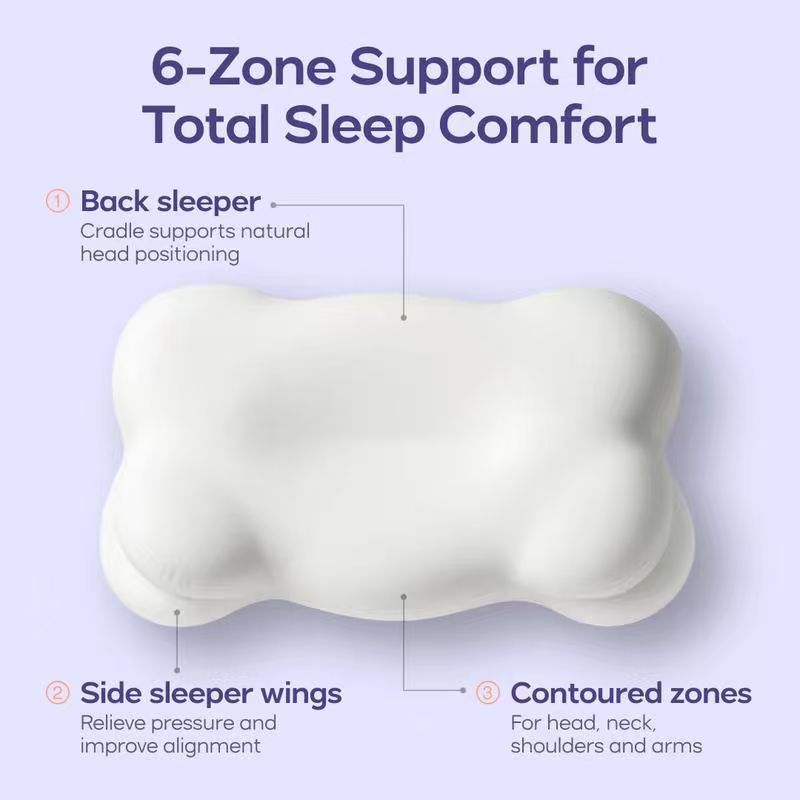 Ergonomic Memory Foam Pillow – Neck Pain Relief & Cooling Sleep