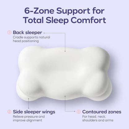 Ergonomic Memory Foam Pillow – Neck Pain Relief & Cooling Sleep