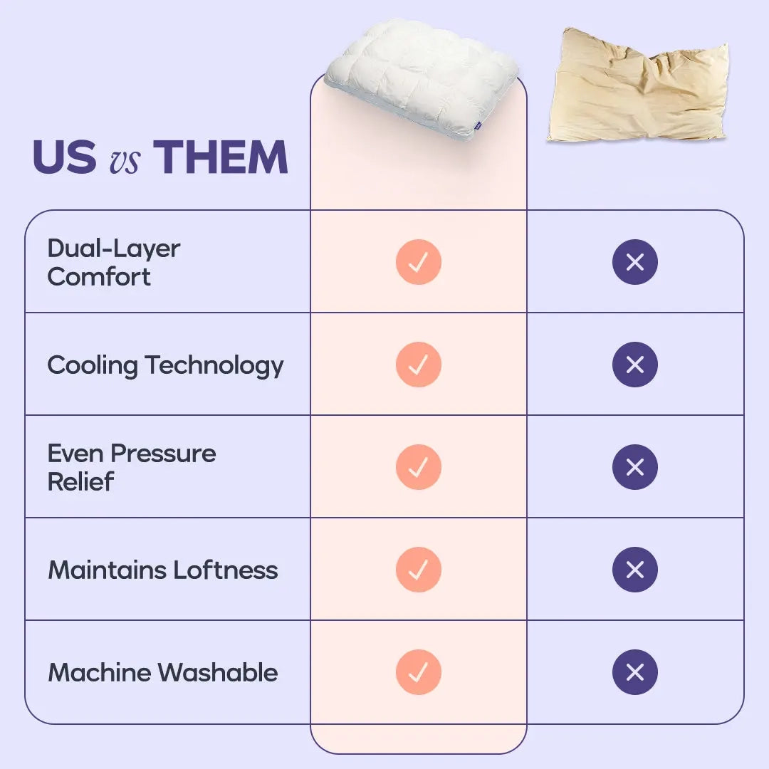 Ultra Fluffy Cooling Pillow – Dual-Layer Cloud Comfort