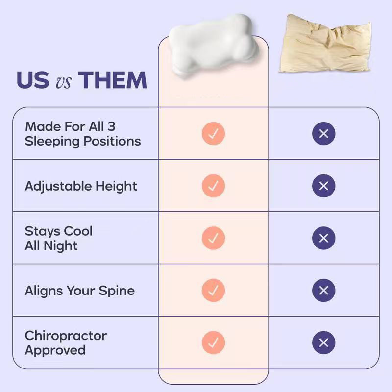 Ergonomic Memory Foam Pillow – Neck Pain Relief & Cooling Sleep