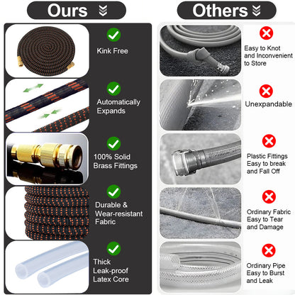 Expandable Garden Hose with Spray Nozzle (3X Expandable, No-Kink, Leak-Proof)