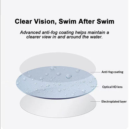 2-in-1 Retro Swim Goggles & Sunglasses