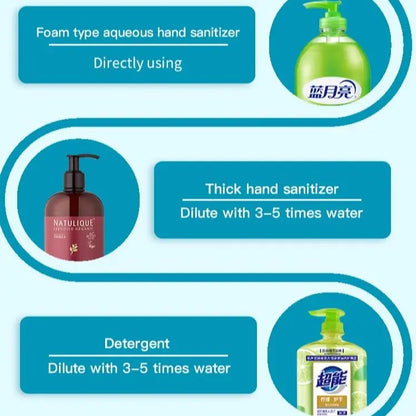 Touchless Automatic Soap Dispenser