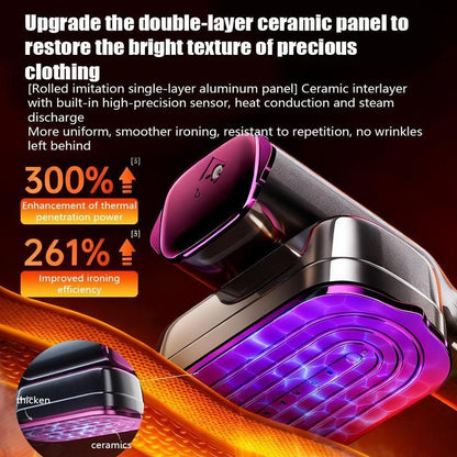 Smart AI Handheld Garment Steamer