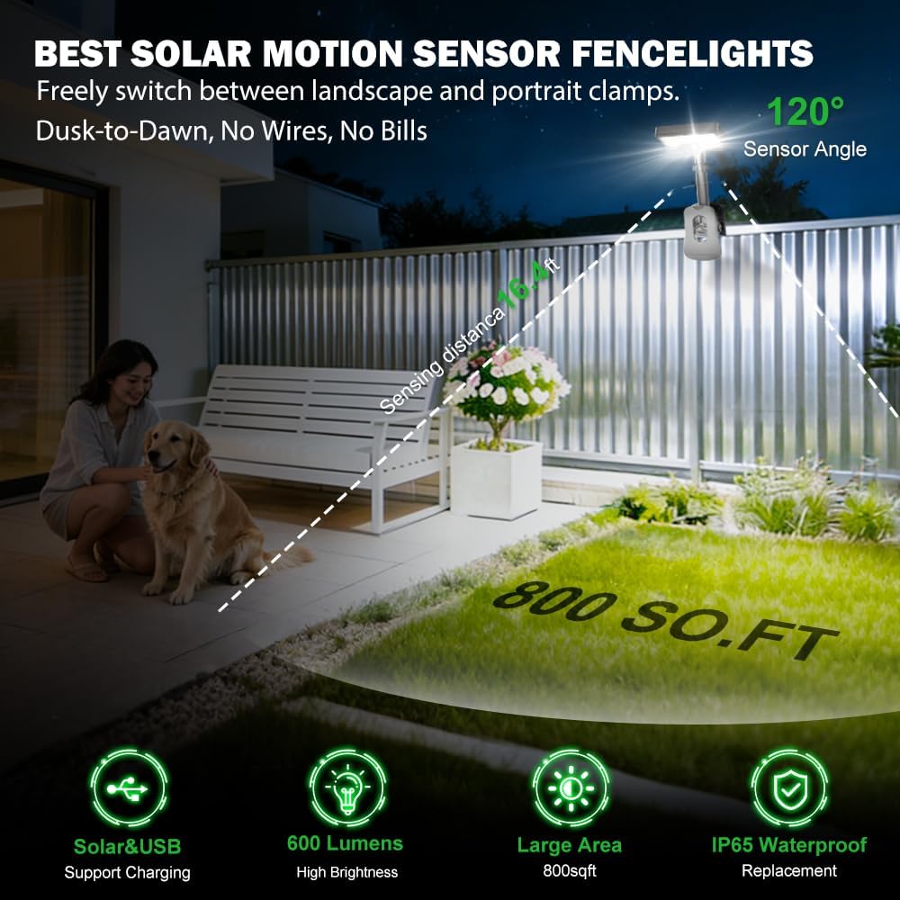 Clip-On Solar Motion Light | 3-Color Outdoor LED Fence Lamp