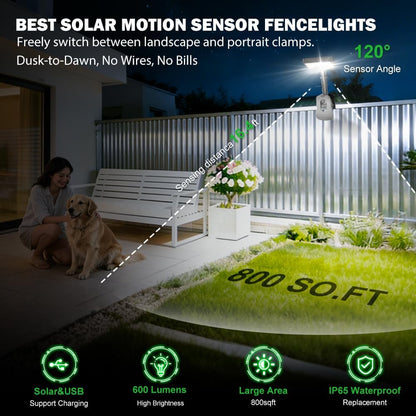 Clip-On Solar Motion Light | 3-Color Outdoor LED Fence Lamp