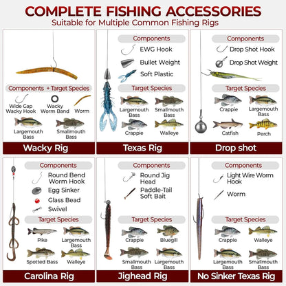 All-in-One Fishing Accessories Set