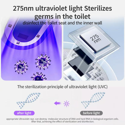 Smart UV Toilet Sanitizer Lamp