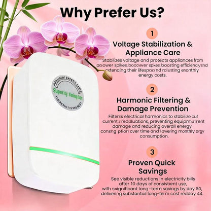 Intelligent Power Saver & Energy Optimizer