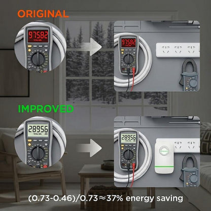 Intelligent Power Saver & Energy Optimizer