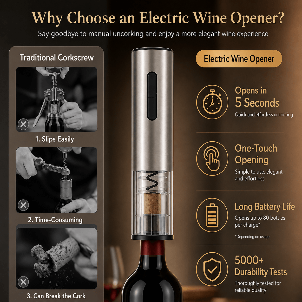 Rechargeable Electric Wine Opener
